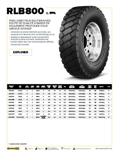 Caractéristiques RLB800