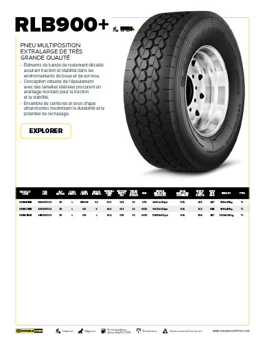 Caractéristiques RLB900+