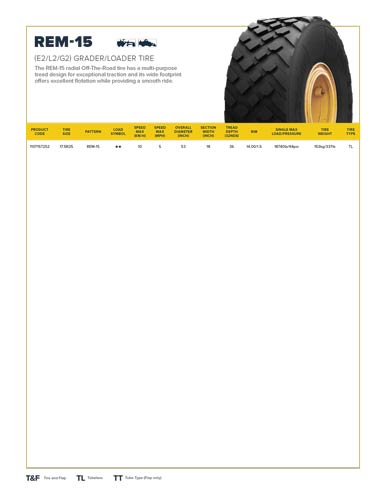 REM-15 Specifications