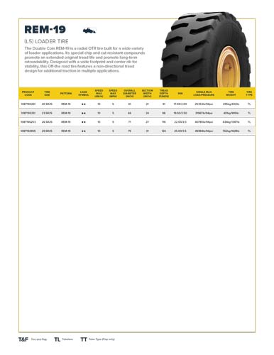 REM-19 Specifications