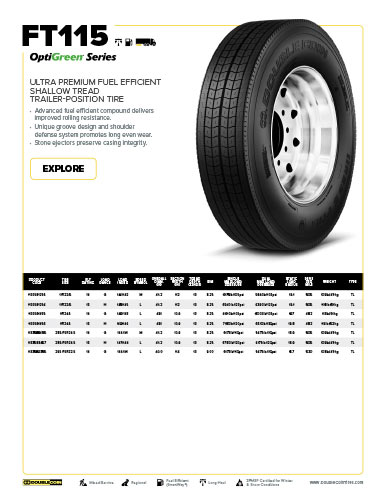 FT115 Specifications