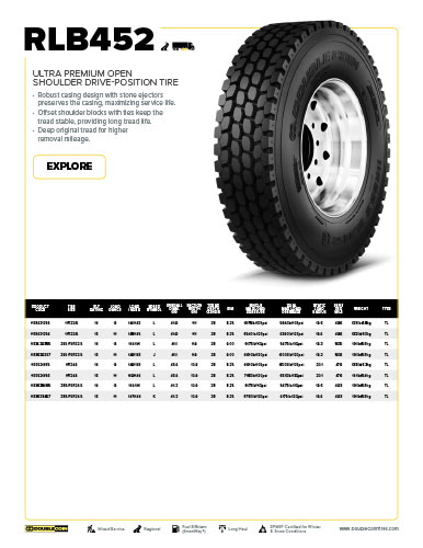 RLB452 Specifications