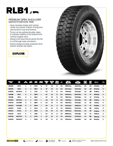 RLB1 Specifications