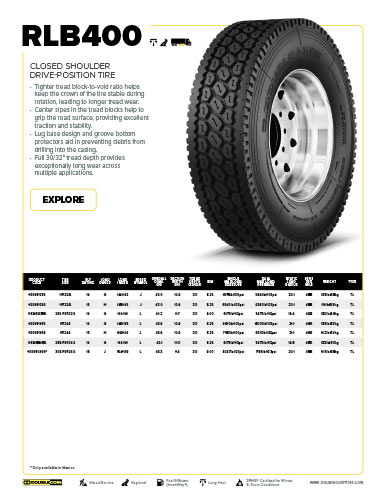 RLB400 Specifications