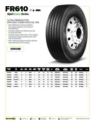 FR610 Specifications