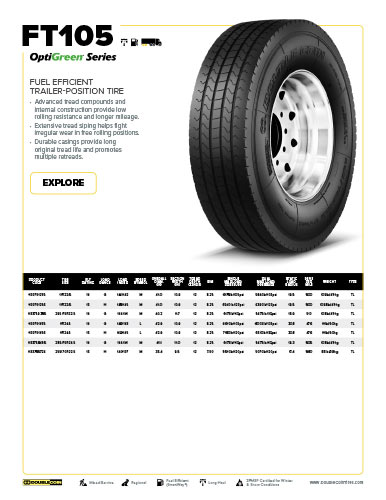 FT105 Specifications