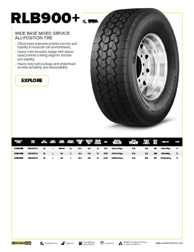 RLB900+ Specifications