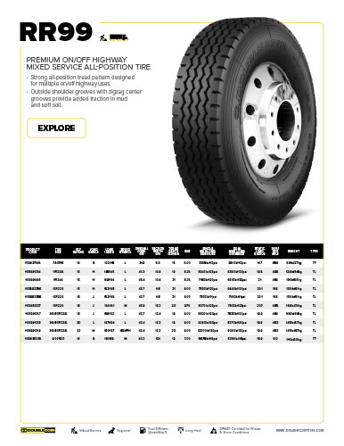 RR99 Specifications