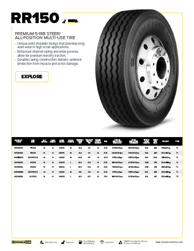 RR150 Specifications